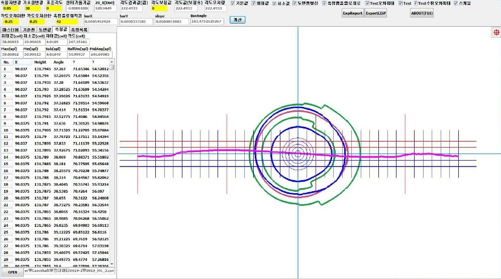 Camshaft Measuring Software